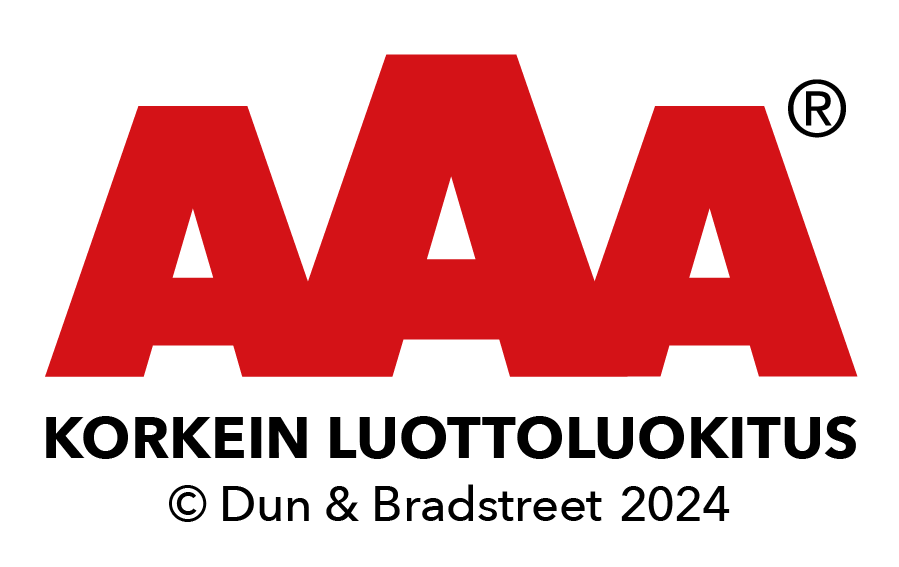 Suomen Asiakastieto AAA-luottoluokitus 2024